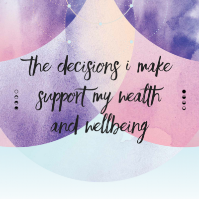 The decisions I make support my wealth  and wellbeing