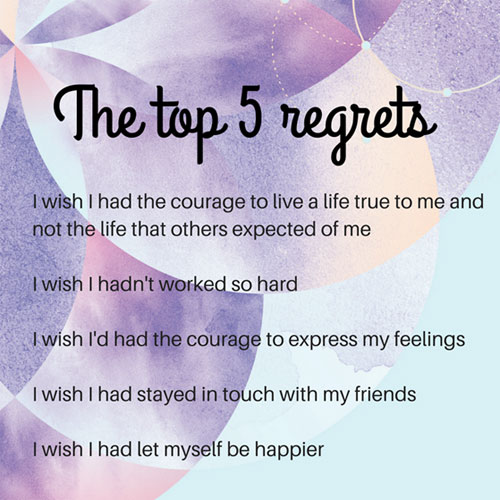 The Top 5 Regrets